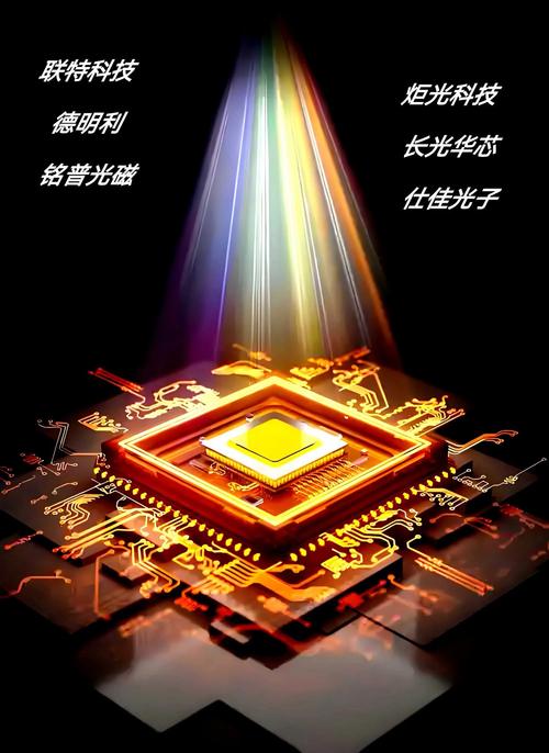 7纳米硅芯片与光子计算芯片实物对比图