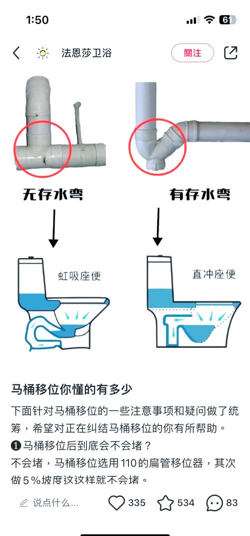 卫生间下水道存水弯结构示意图