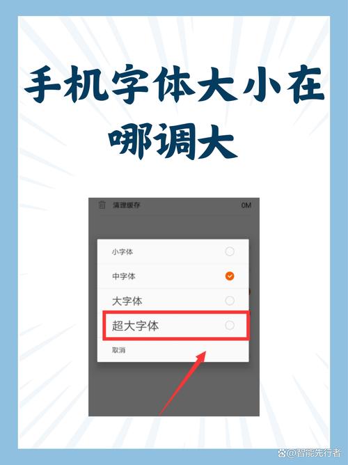 表情包错误文字大小对比示例图
