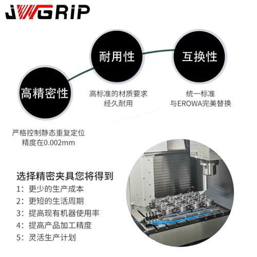 数控车床夹头夹持力出厂检测台