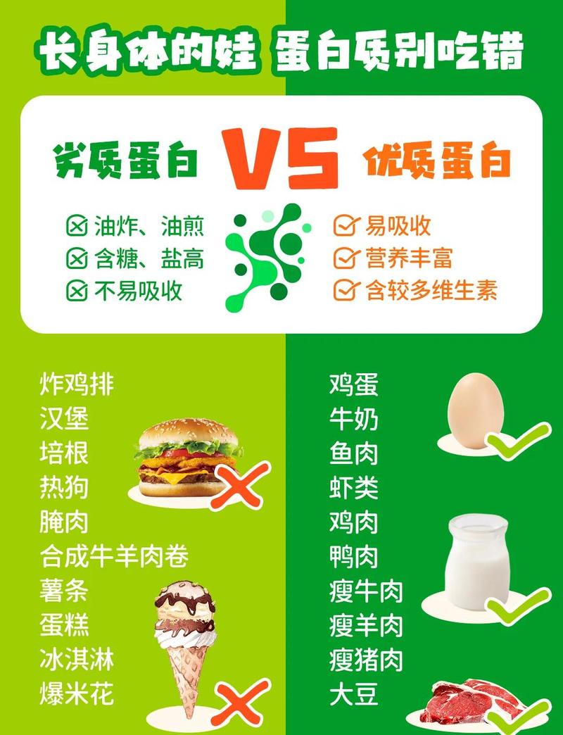 建设路小吃蛋白质对比