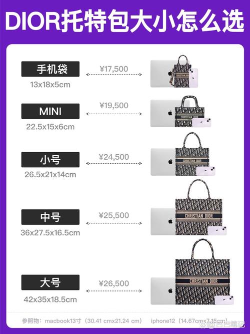 155cm女生不同宽度托特包上身比例对比图