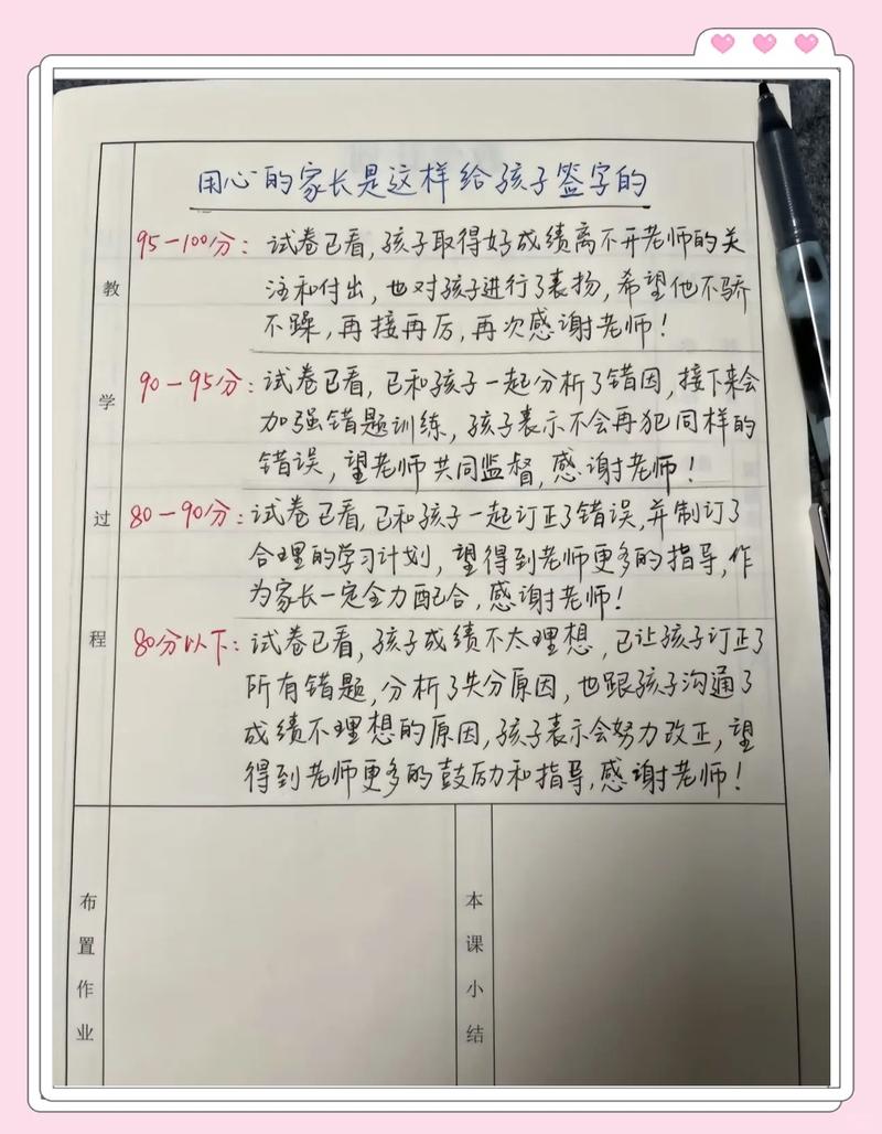 签字前想清楚这一件事