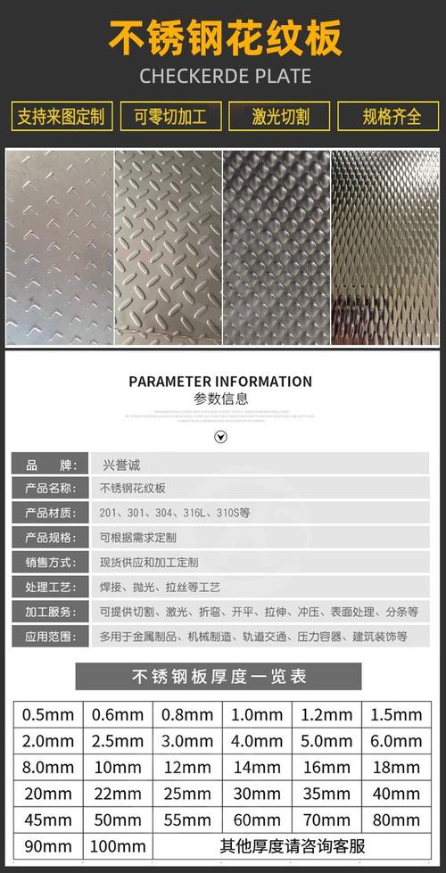 工业防滑板表面齿形对比图 扁豆形与菱形