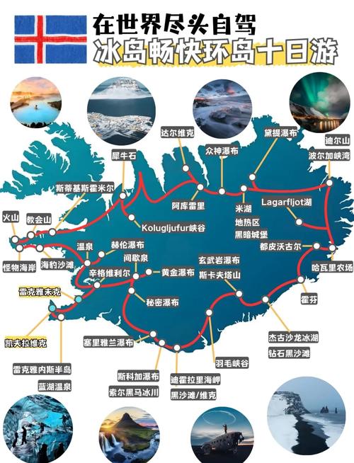 冰岛一号公路自驾旅行结婚规划地图