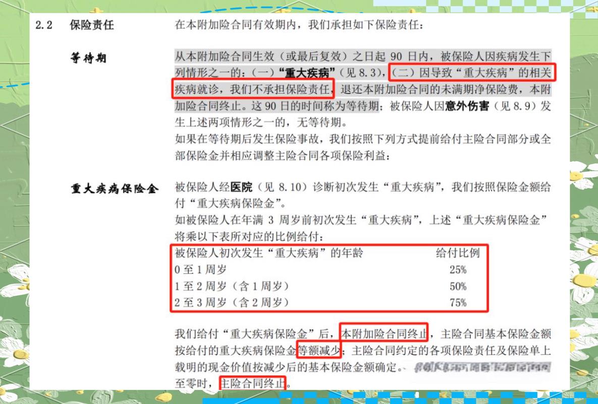 人寿保险等待期出险处理规则对比表