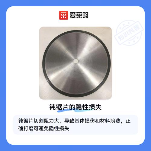 日常维护：被忽略的锯片延寿核心细节