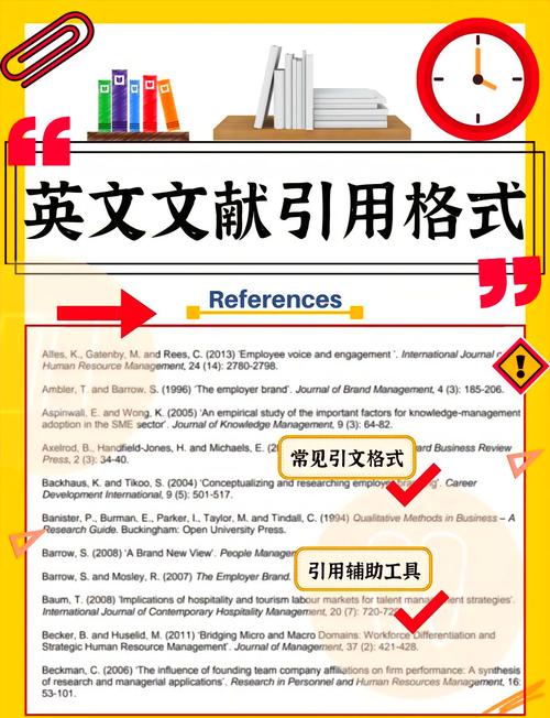 英文独立博客正文引用锚点标注示例