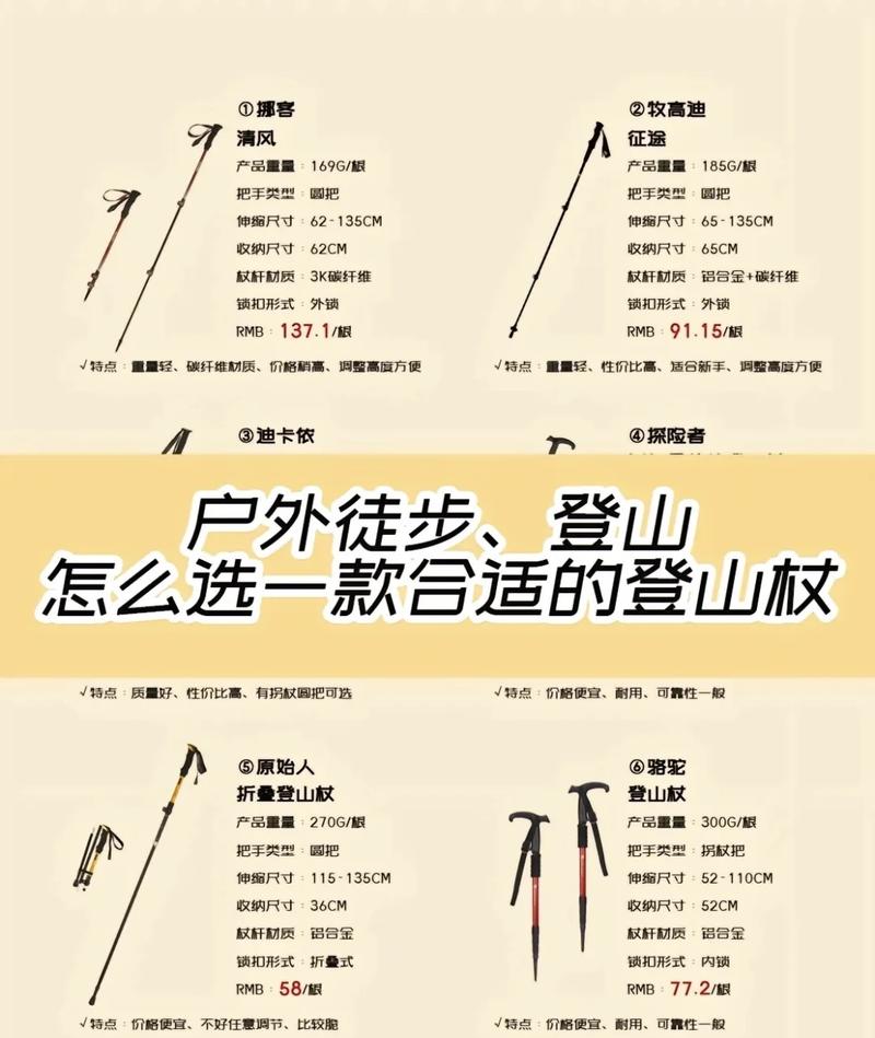 户外登山不同重量登山杖对比实拍