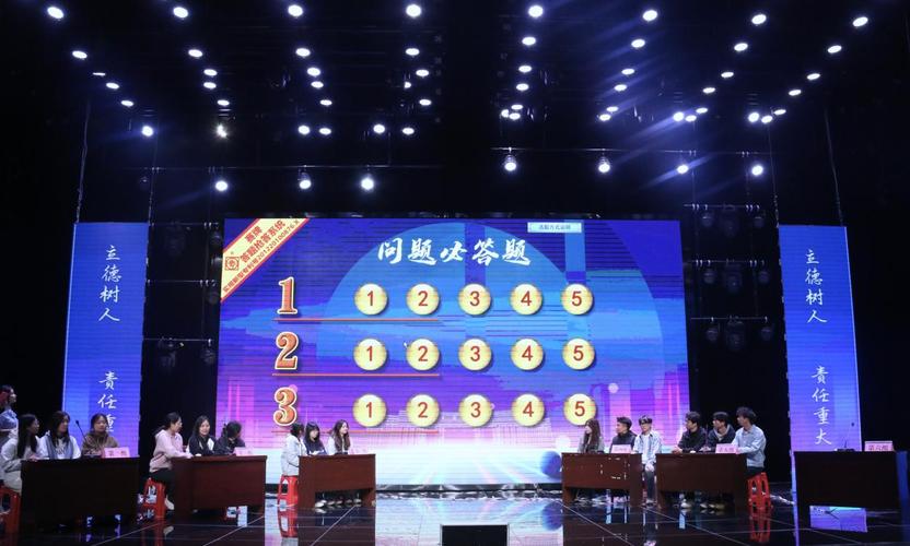 问答现场