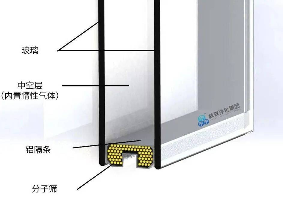 中空玻璃截面结构铝隔条干燥剂示意图