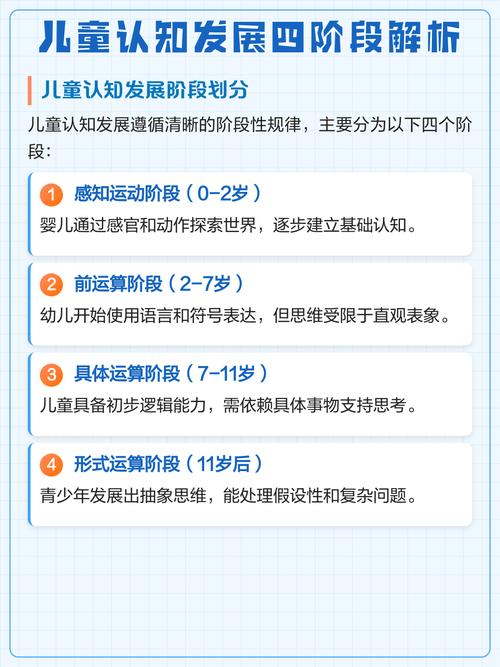 儿童认知发展阶段特征对比表