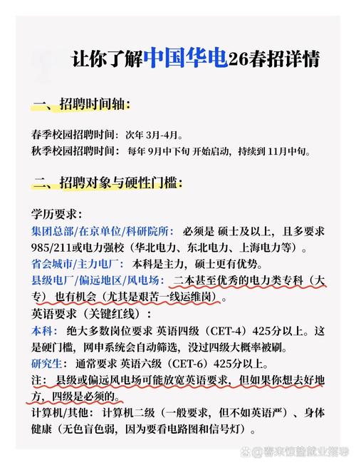 那些你忽视的春招资源