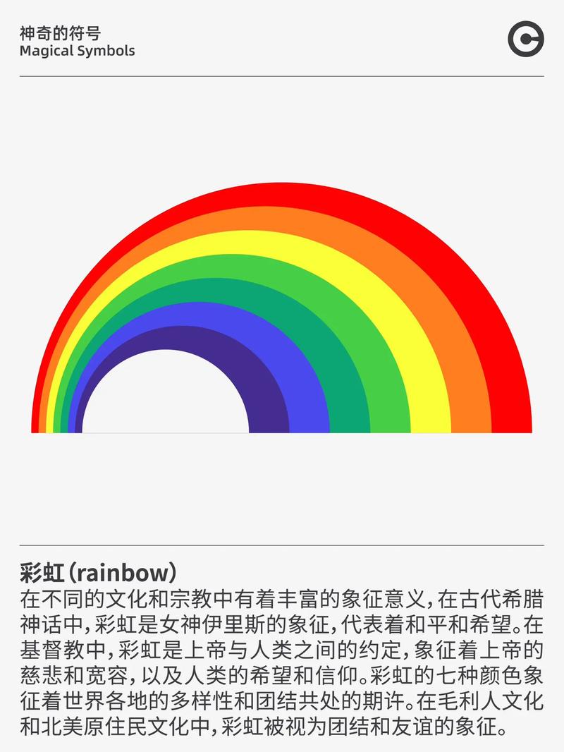 文化符号里的彩虹，沉重又轻浮