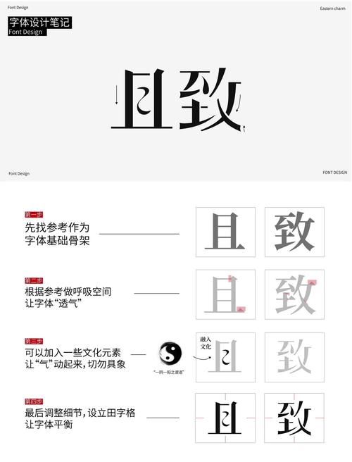 宋体与黑体在品牌排版中的应用对比案例