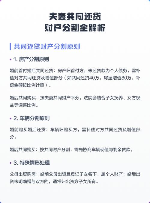 夫妻共同还贷房产增值分割计算公式图解