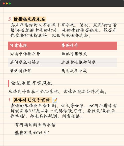 怎么判断你的内容有没有做到承诺一致