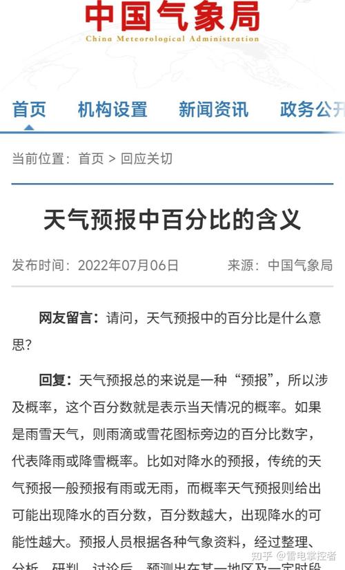 天气预报降水概率含义说明图