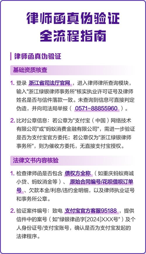 网贷逾期律师函真伪核验步骤图