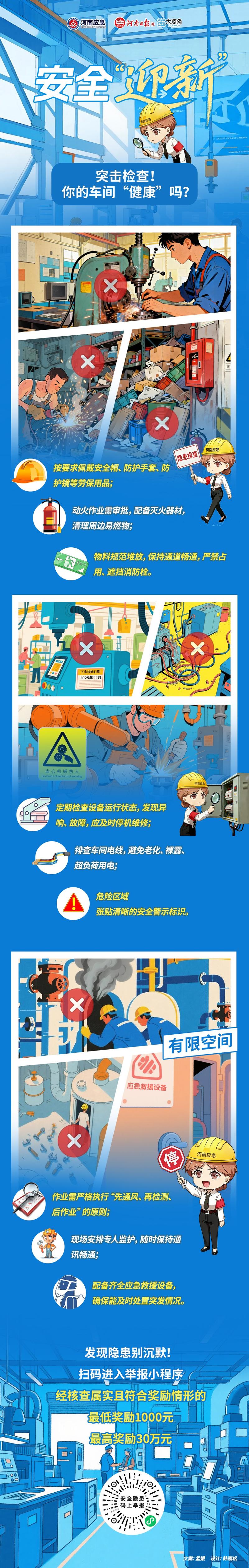 季度检查的避坑提醒，别瞎折腾白忙活