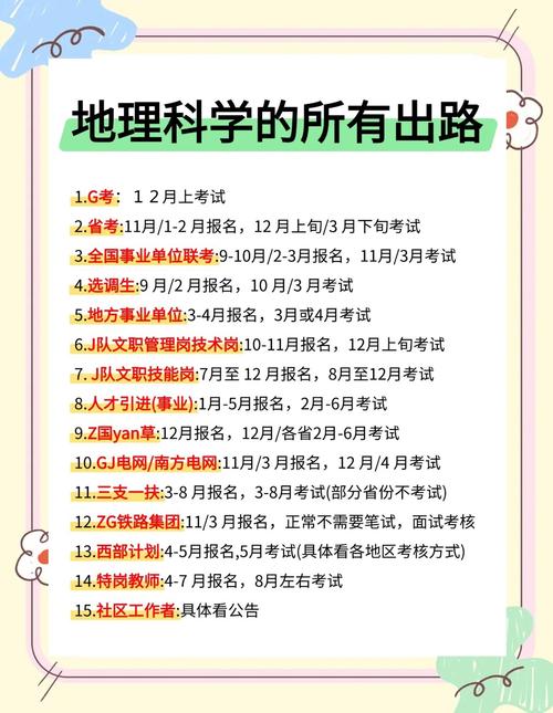 这些专业方向正在悄悄变热——选对了，少走十年弯路