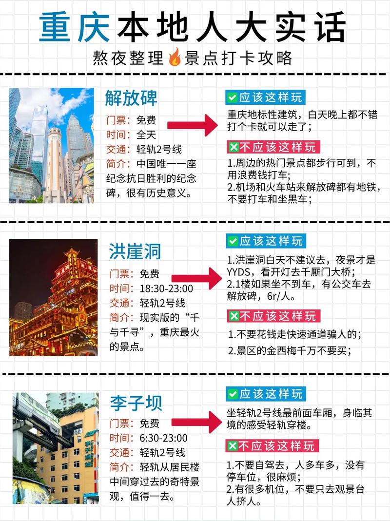 本地人才知道的玩法，给你整理好了