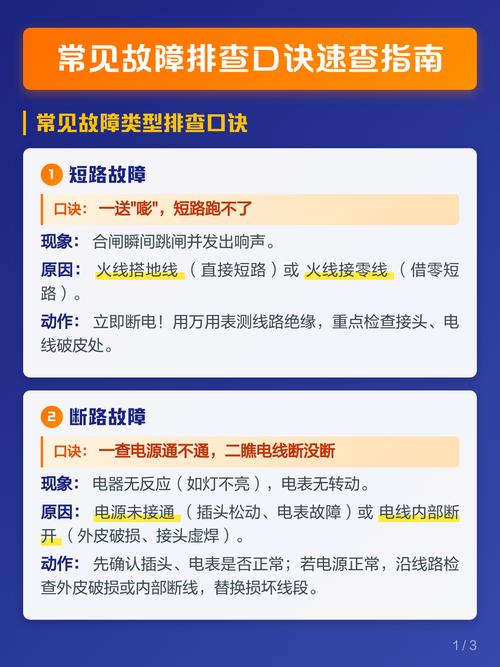 五分钟快速排查，不用抬轮子就能定故障