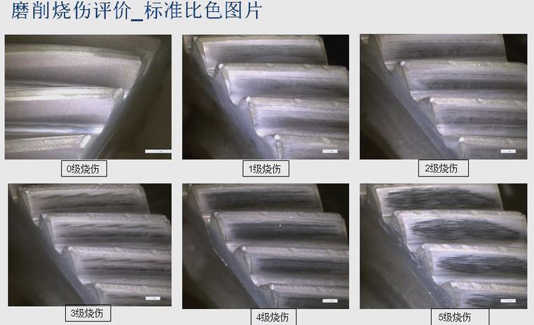 磨削加工工件表面烧伤对比图