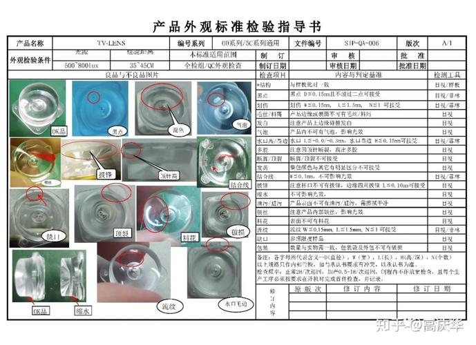 哪些情况需要及时找专业人员查看