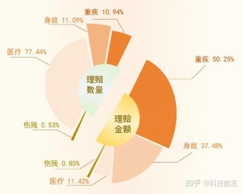 2022-2025人格权精神损害赔偿案例数据统计图