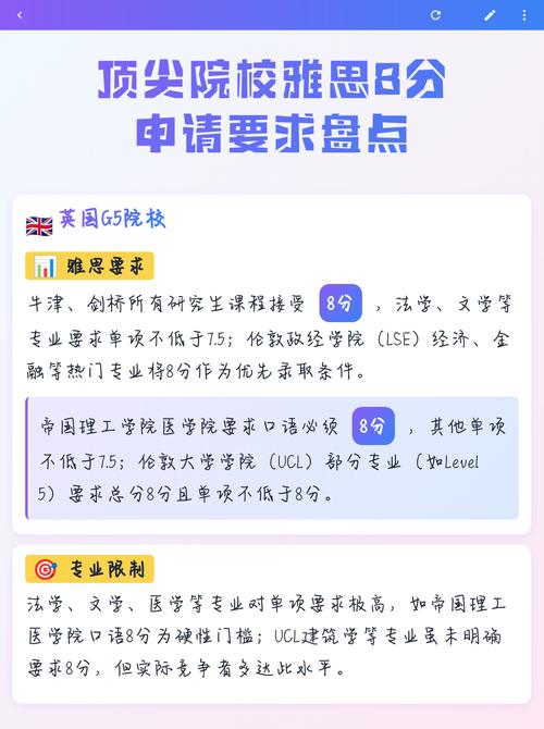 院校申请里的雅思隐形规则