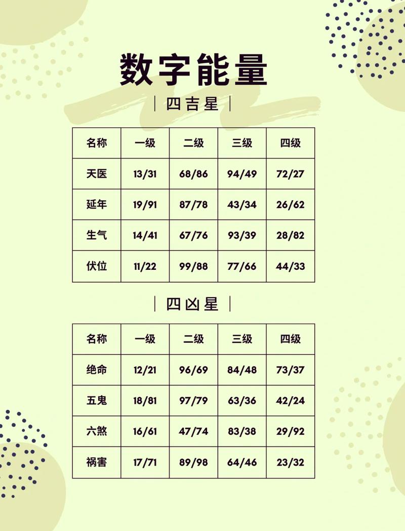 真有用的数字孪生，从来都不是什么玄学