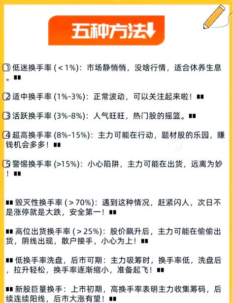 换刃口比换整根划算，这些要点别踩坑