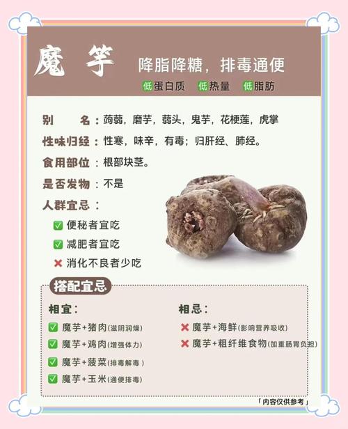 来吃手工魔芋的实用小贴士