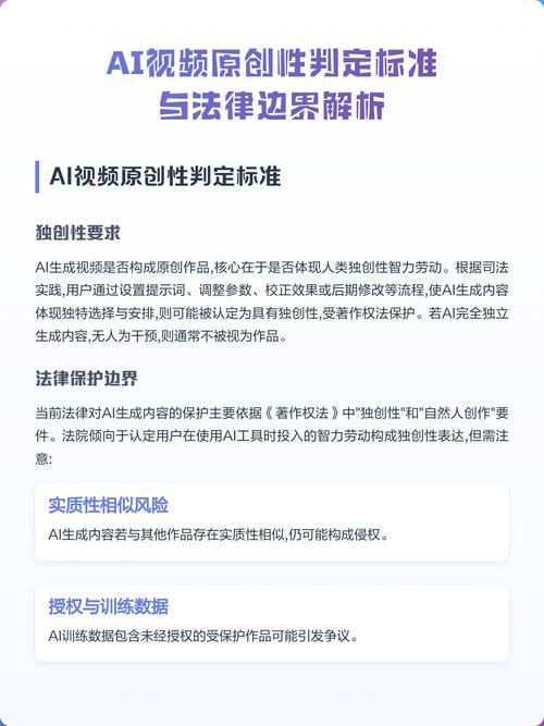 在线课程视频的法律边界怎么定