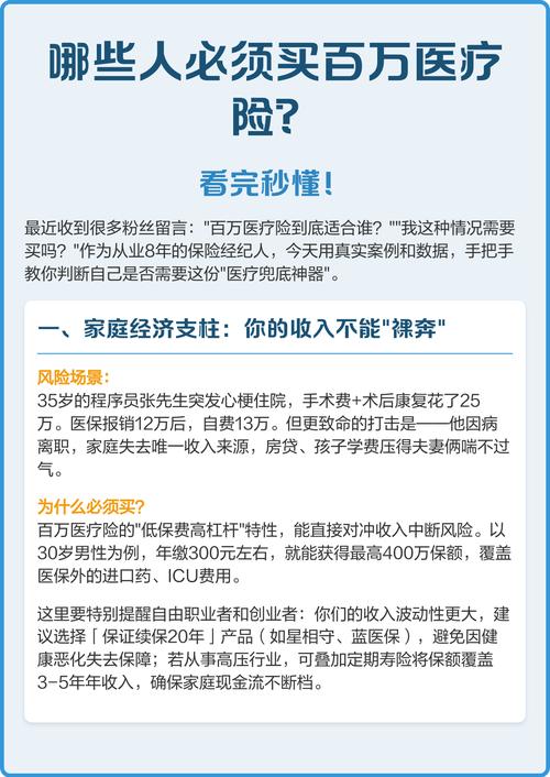 到底哪些人真的需要买?