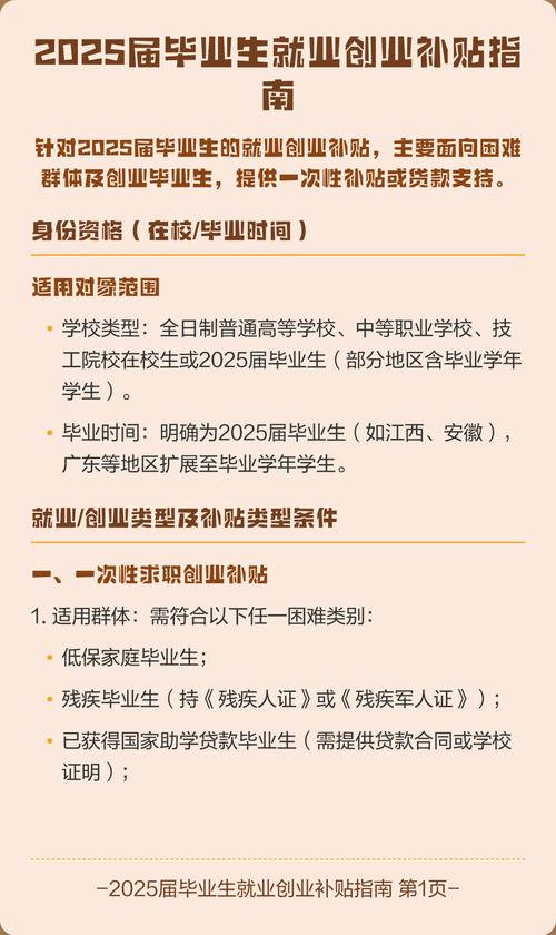 2025年高校毕业生创业补贴申请材料清单