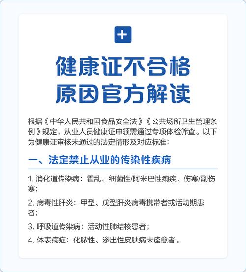 常见健康异常除外承保场景举例