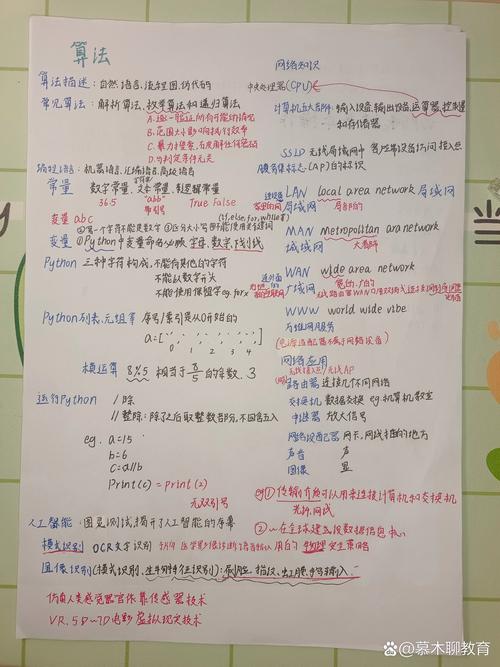 实用信息大杂烩