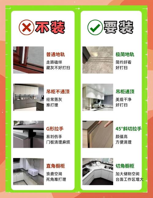安装和使用,这些细节能救命
