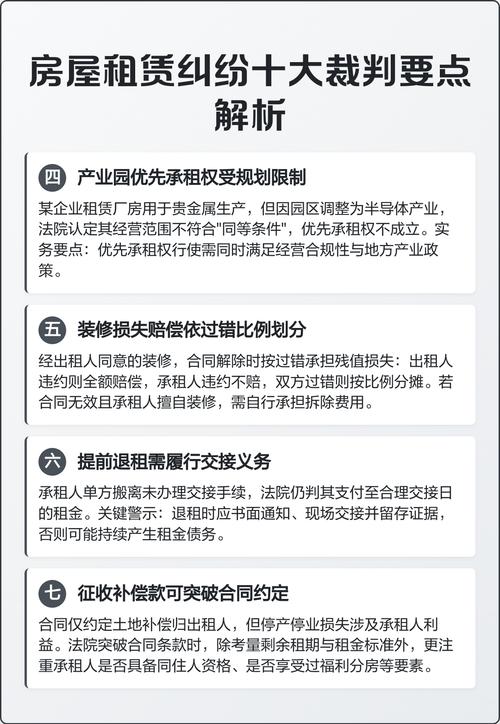 房屋租赁违约纠纷裁判结果对比表