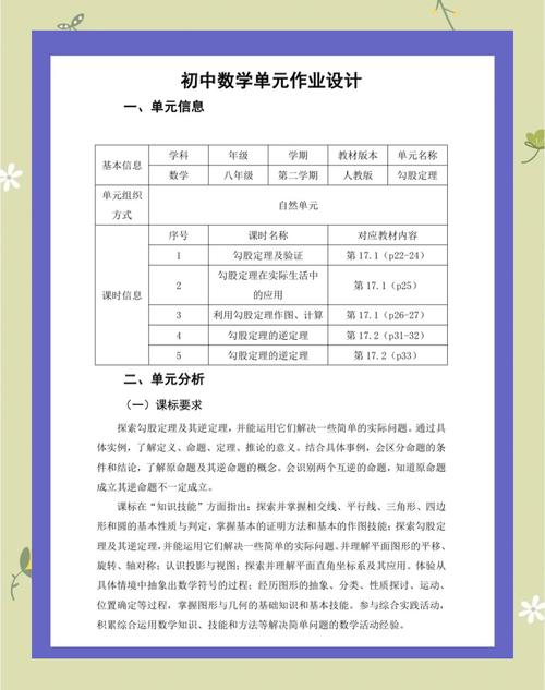 小组学生讨论数学项目式作业设计方案