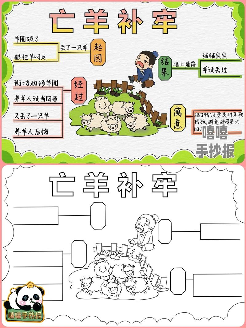 🛠️ 亡羊补牢,发霉后的急救指南