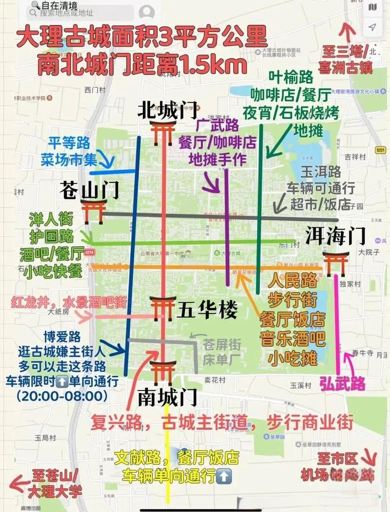 大理古城交通