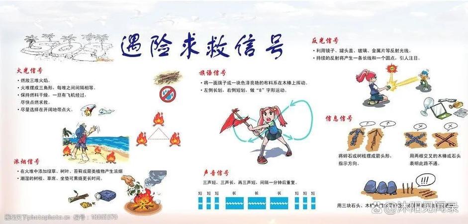 几个零碎但救命的提示