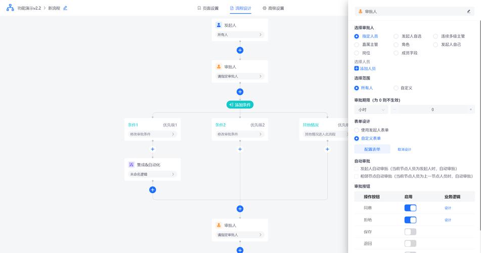 企业级答案引擎核心工作流程示意图