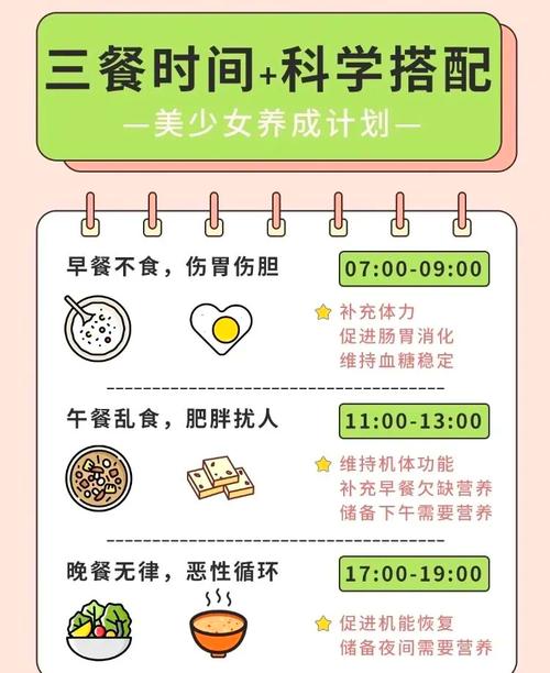 📚 未来的营养餐计划，必须是一门“活的课程”