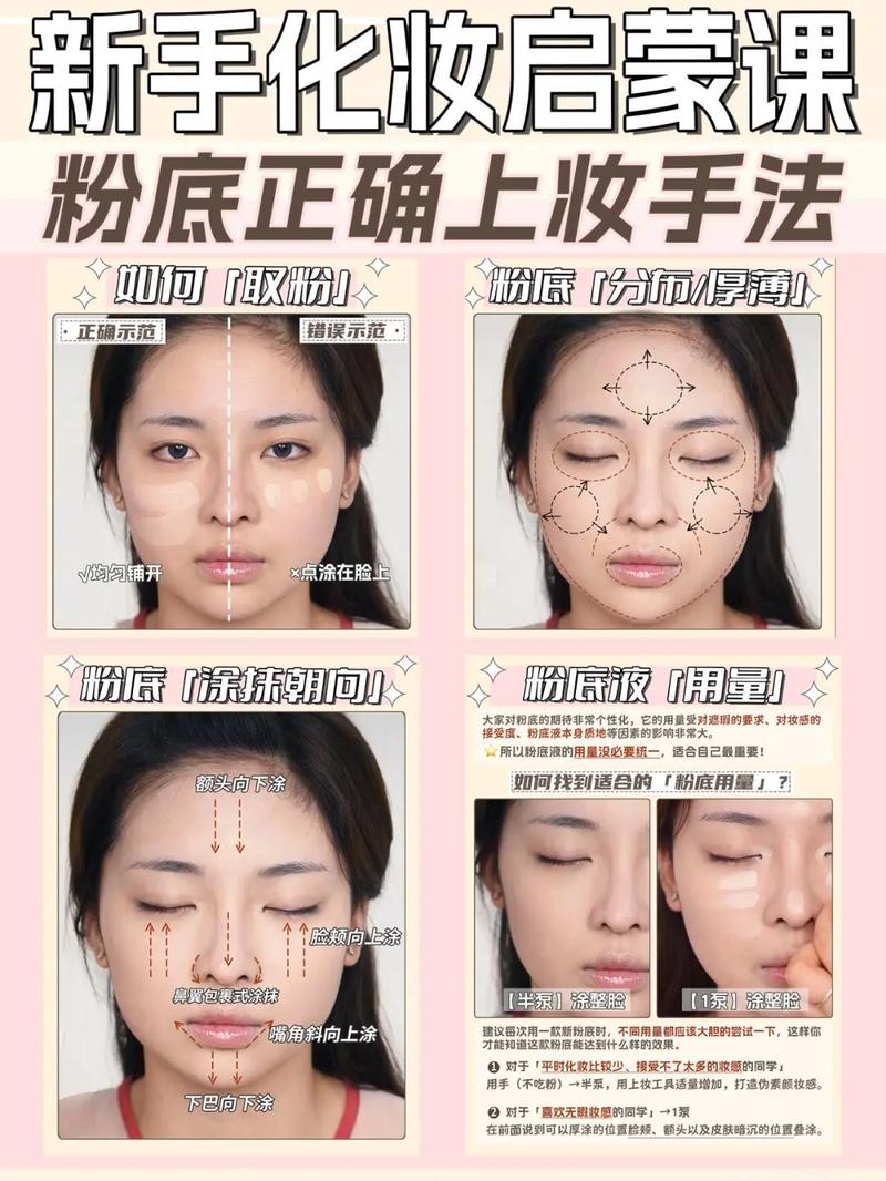 化妆师用湿润美妆蛋上粉底液手法特写