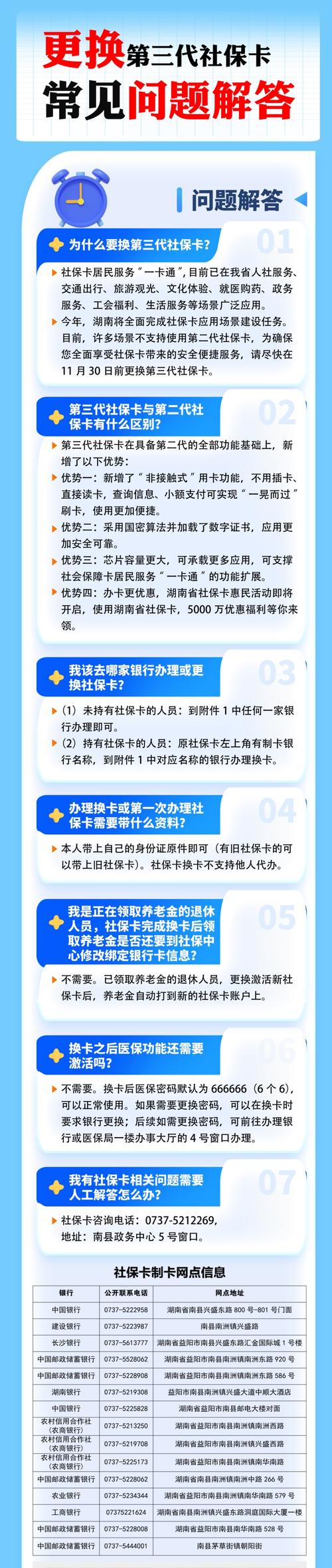 委托后的常见疑问解答