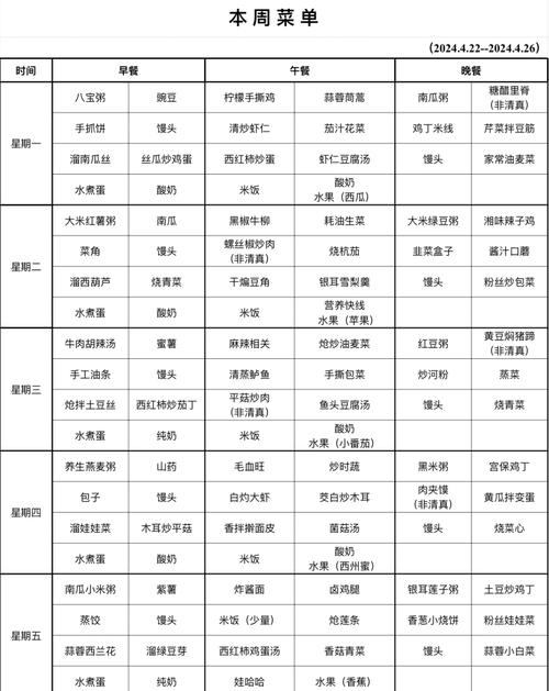 倒班工人食堂健康营养餐搭配示例